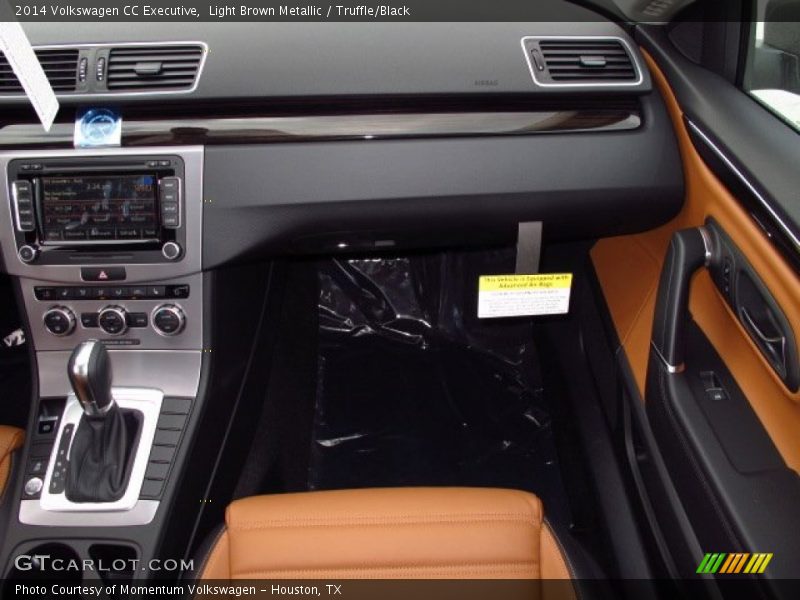 Dashboard of 2014 CC Executive