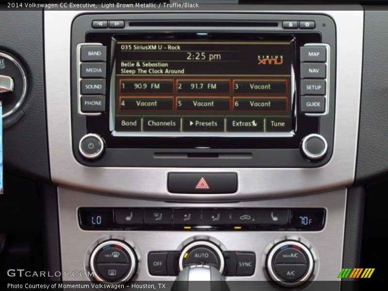 Controls of 2014 CC Executive