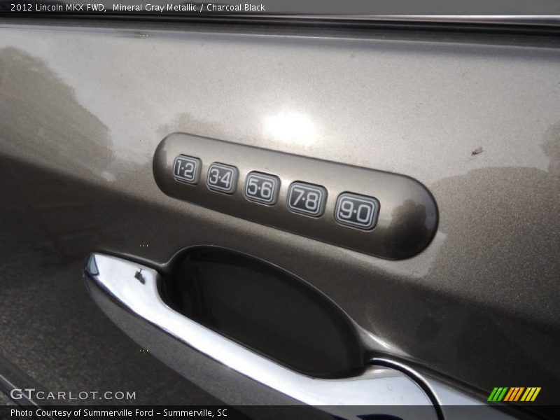 Mineral Gray Metallic / Charcoal Black 2012 Lincoln MKX FWD