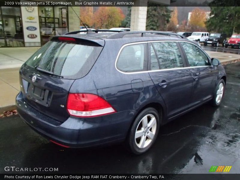 Blue Graphite Metallic / Anthracite 2009 Volkswagen Jetta SE SportWagen