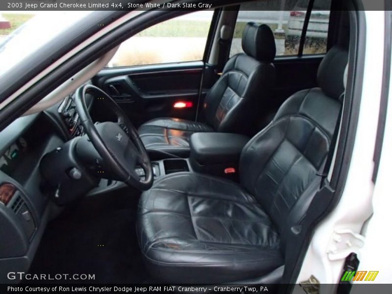 Stone White / Dark Slate Gray 2003 Jeep Grand Cherokee Limited 4x4