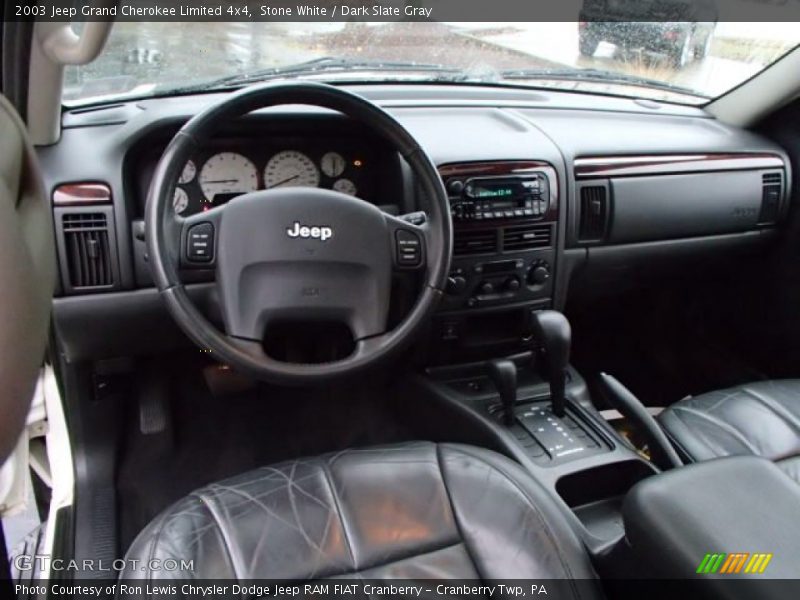 Stone White / Dark Slate Gray 2003 Jeep Grand Cherokee Limited 4x4