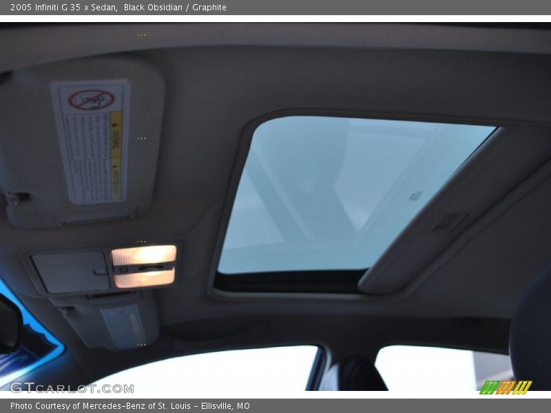 Black Obsidian / Graphite 2005 Infiniti G 35 x Sedan