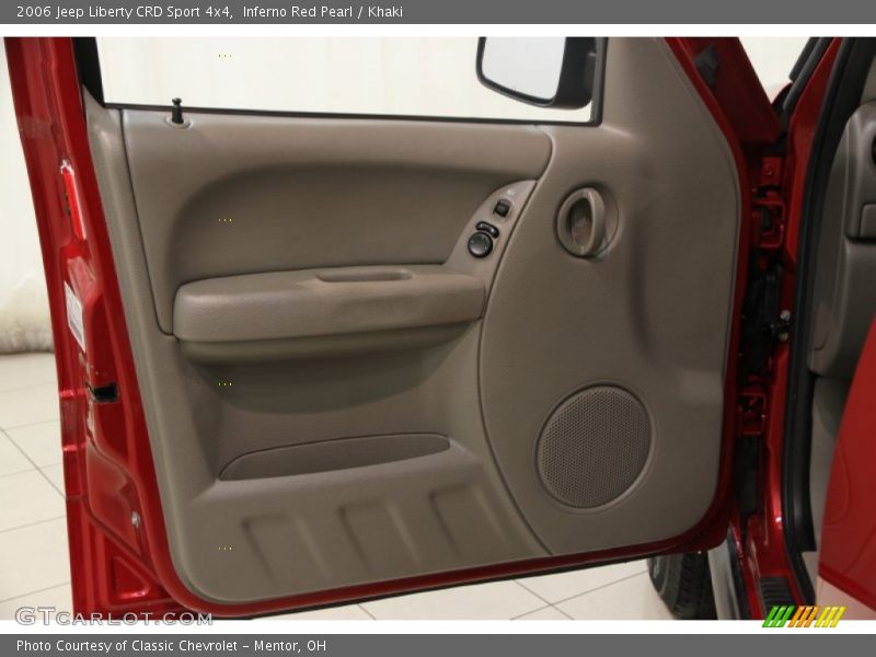 Inferno Red Pearl / Khaki 2006 Jeep Liberty CRD Sport 4x4