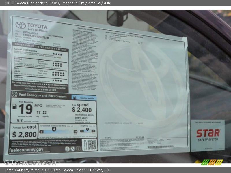 Magnetic Gray Metallic / Ash 2013 Toyota Highlander SE 4WD