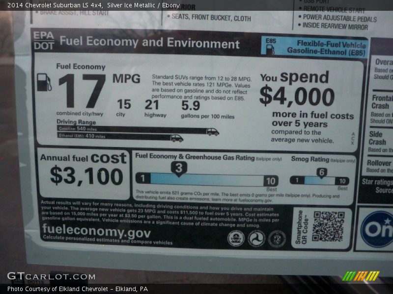  2014 Suburban LS 4x4 Window Sticker