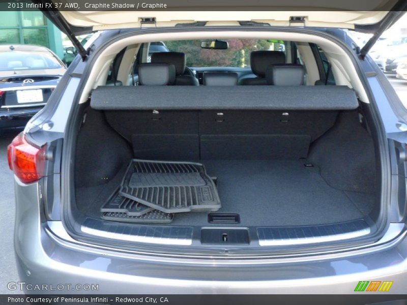Graphite Shadow / Graphite 2013 Infiniti FX 37 AWD