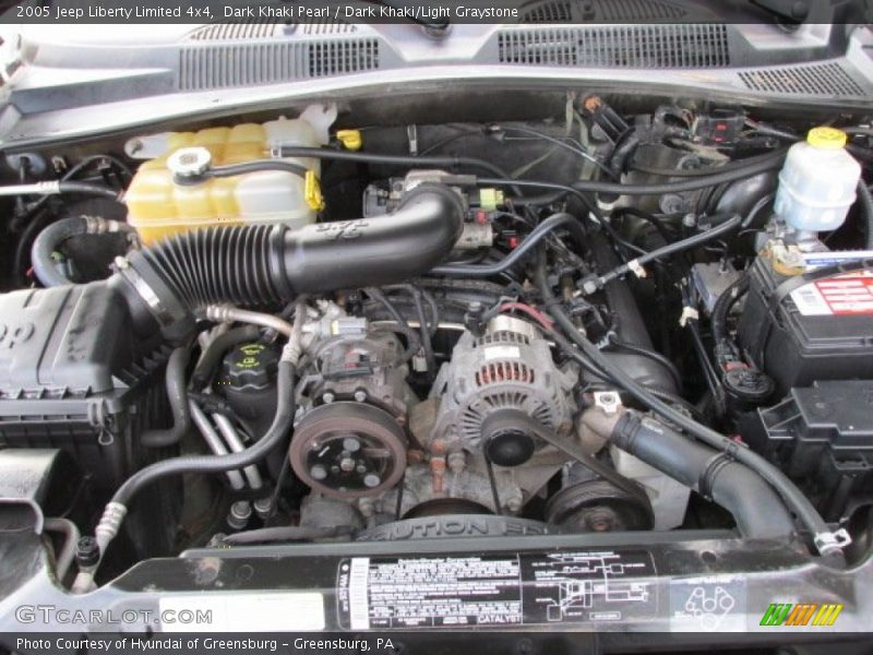Dark Khaki Pearl / Dark Khaki/Light Graystone 2005 Jeep Liberty Limited 4x4