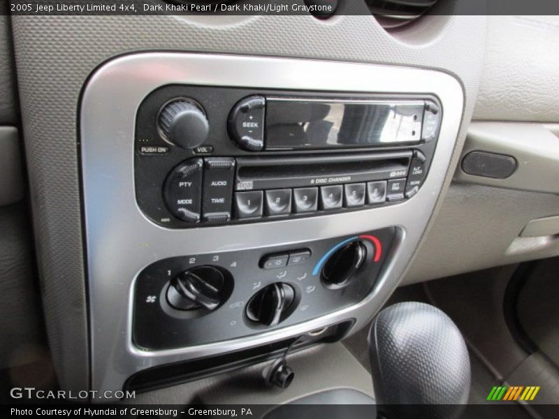 Dark Khaki Pearl / Dark Khaki/Light Graystone 2005 Jeep Liberty Limited 4x4