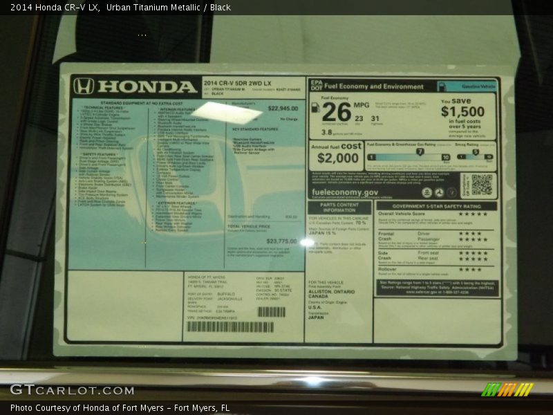 Urban Titanium Metallic / Black 2014 Honda CR-V LX