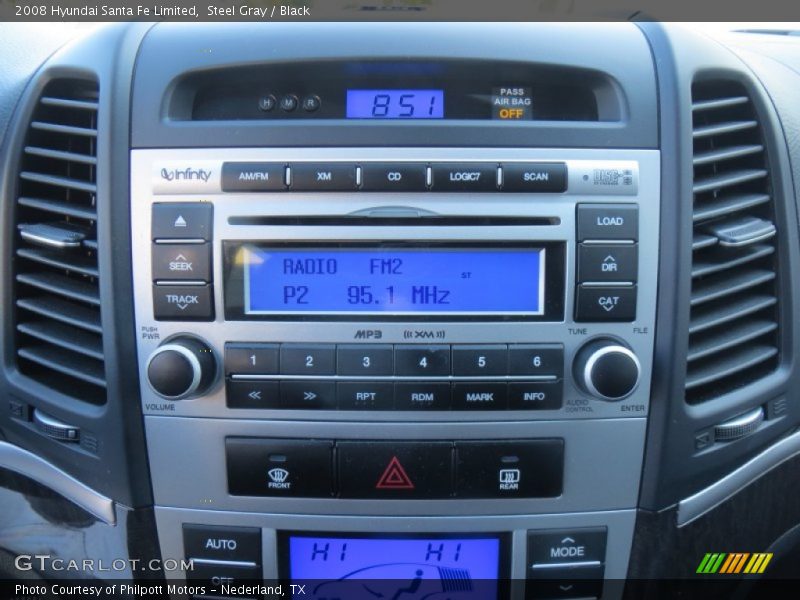 Steel Gray / Black 2008 Hyundai Santa Fe Limited