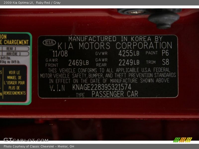 Ruby Red / Gray 2009 Kia Optima LX