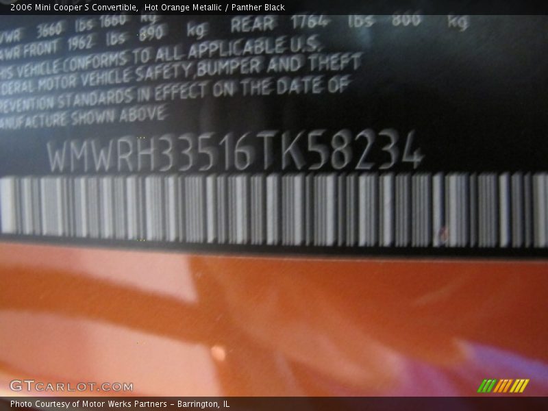 Hot Orange Metallic / Panther Black 2006 Mini Cooper S Convertible