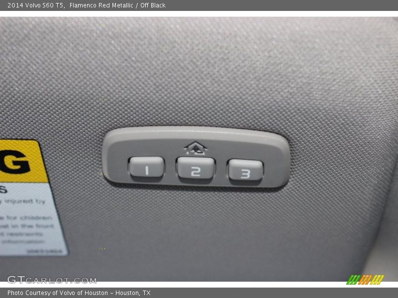 Flamenco Red Metallic / Off Black 2014 Volvo S60 T5