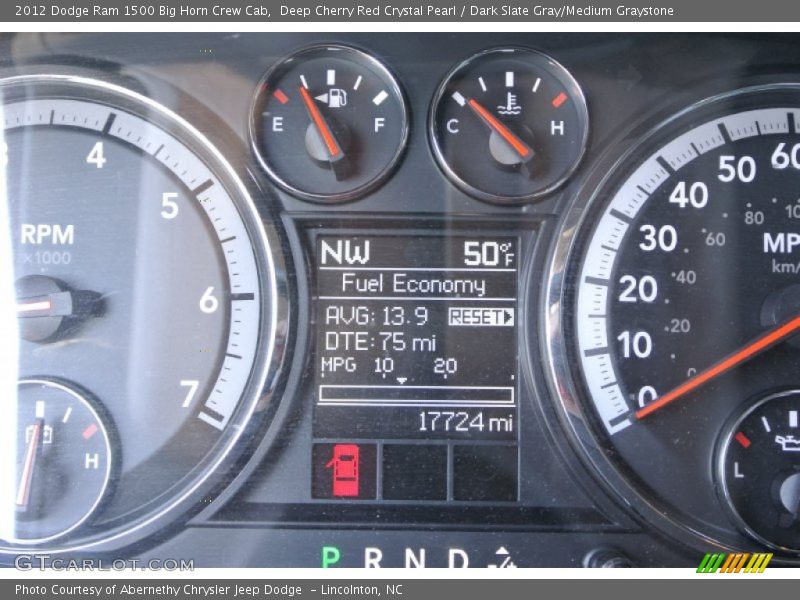 Deep Cherry Red Crystal Pearl / Dark Slate Gray/Medium Graystone 2012 Dodge Ram 1500 Big Horn Crew Cab