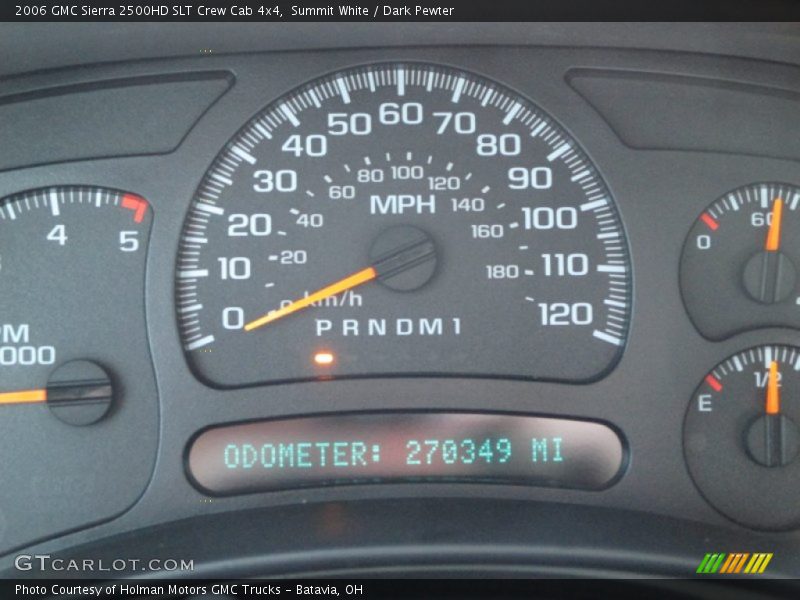 Summit White / Dark Pewter 2006 GMC Sierra 2500HD SLT Crew Cab 4x4