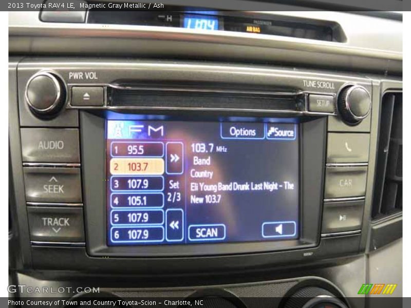 Magnetic Gray Metallic / Ash 2013 Toyota RAV4 LE