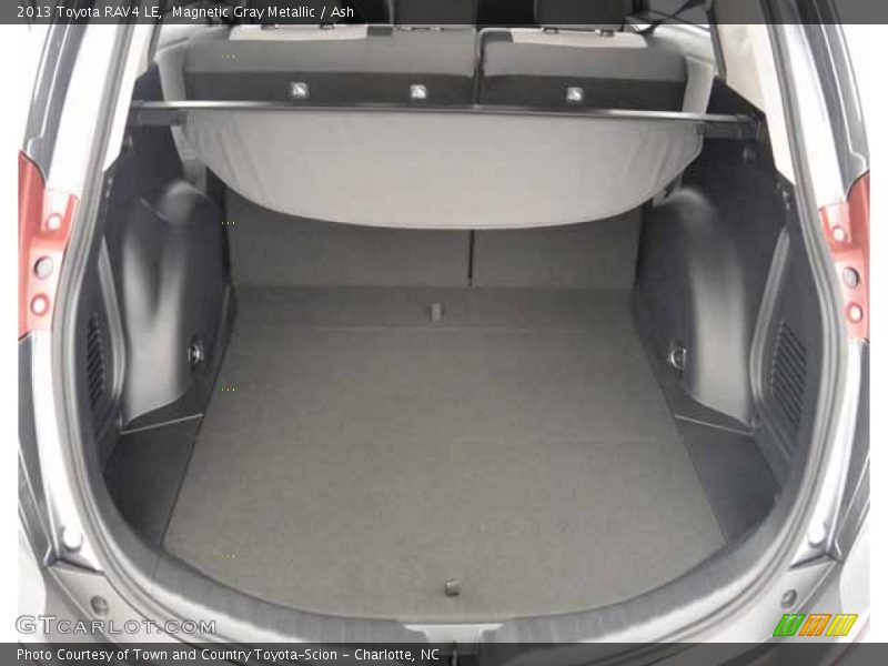 Magnetic Gray Metallic / Ash 2013 Toyota RAV4 LE