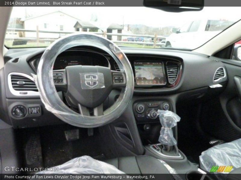Dashboard of 2014 Dart Limited