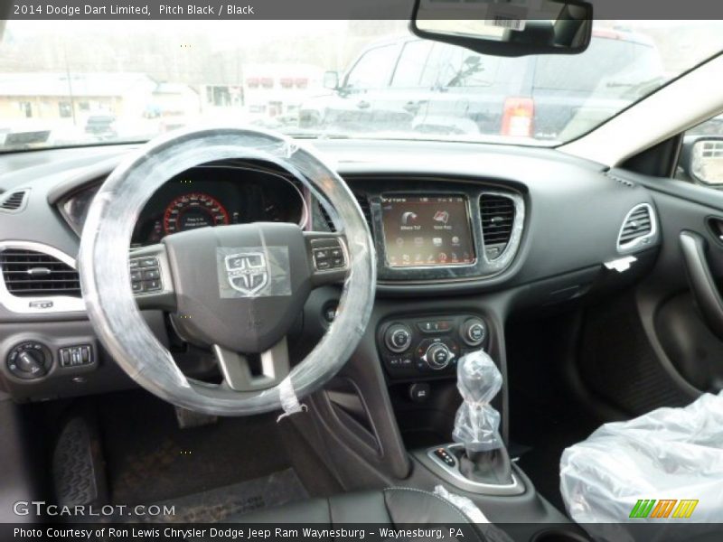 Dashboard of 2014 Dart Limited