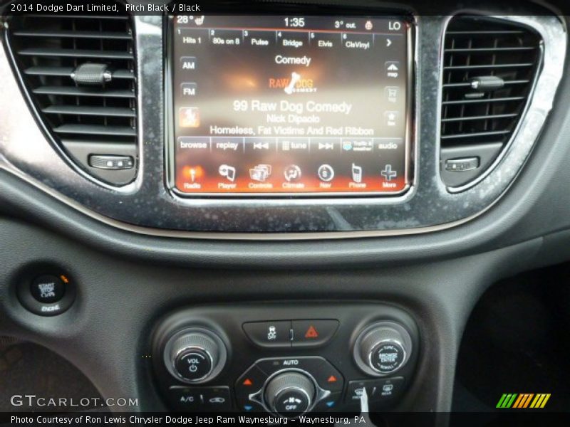 Controls of 2014 Dart Limited