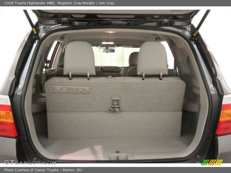 Magnetic Gray Metallic / Ash Gray 2008 Toyota Highlander 4WD