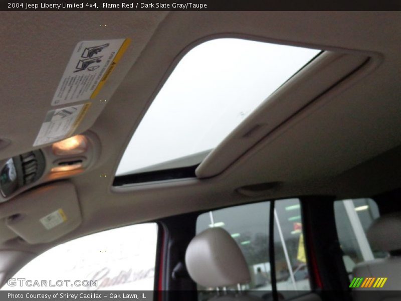 Flame Red / Dark Slate Gray/Taupe 2004 Jeep Liberty Limited 4x4
