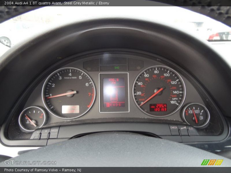  2004 A4 1.8T quattro Avant 1.8T quattro Avant Gauges