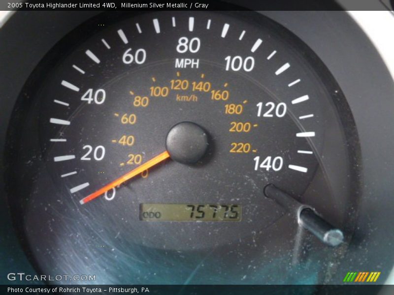 Millenium Silver Metallic / Gray 2005 Toyota Highlander Limited 4WD