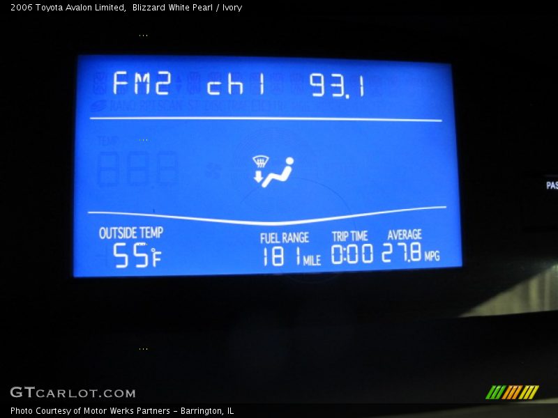 Blizzard White Pearl / Ivory 2006 Toyota Avalon Limited