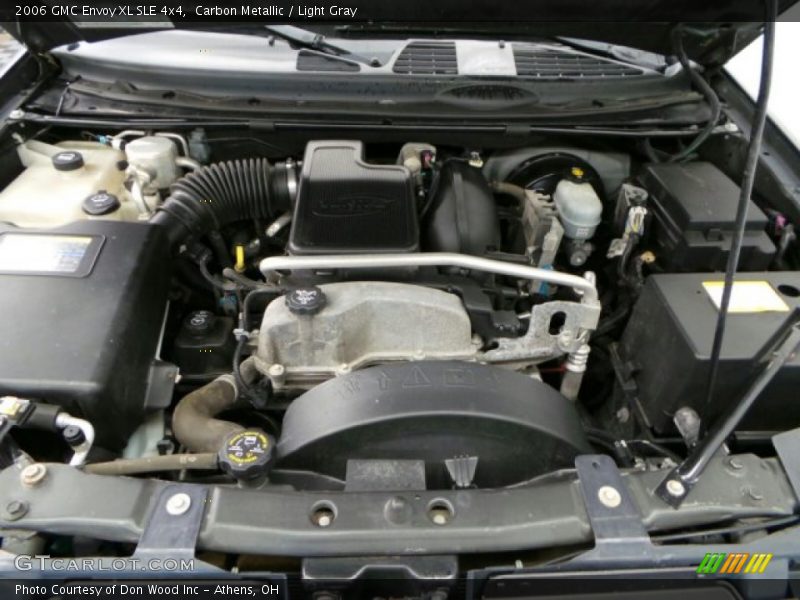 Carbon Metallic / Light Gray 2006 GMC Envoy XL SLE 4x4