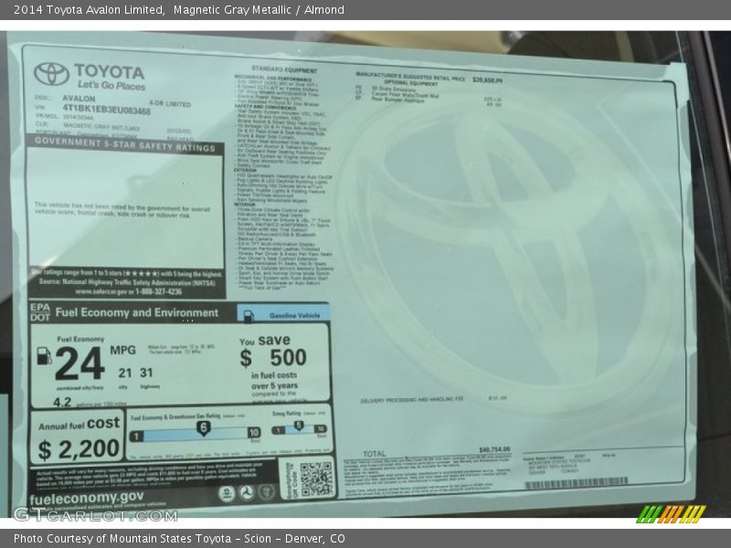  2014 Avalon Limited Window Sticker