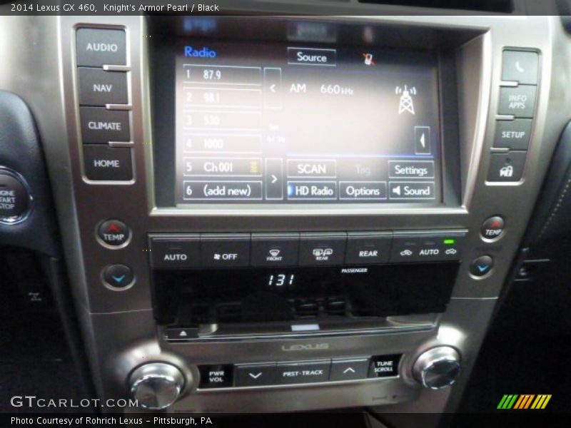 Controls of 2014 GX 460