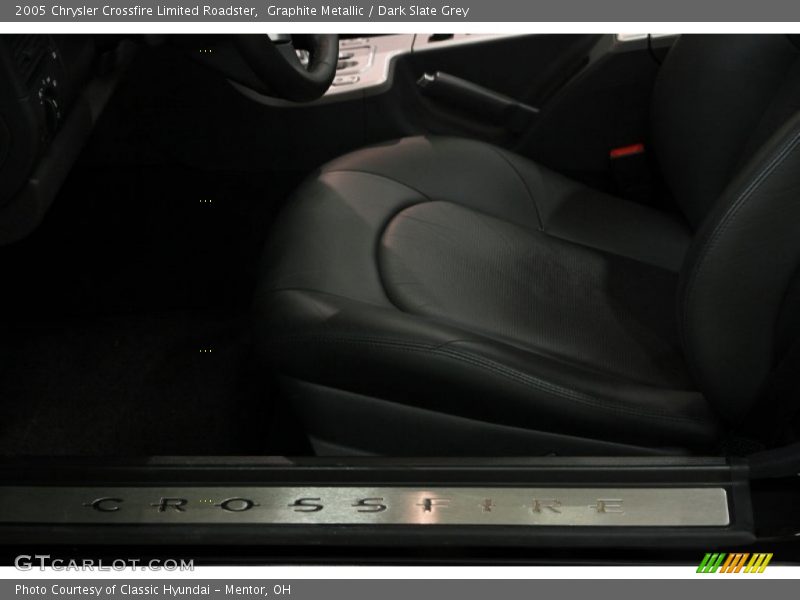 Graphite Metallic / Dark Slate Grey 2005 Chrysler Crossfire Limited Roadster