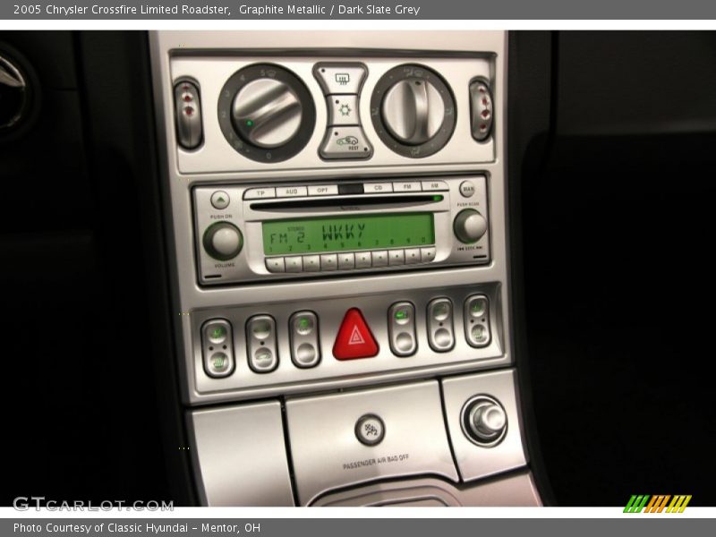 Graphite Metallic / Dark Slate Grey 2005 Chrysler Crossfire Limited Roadster