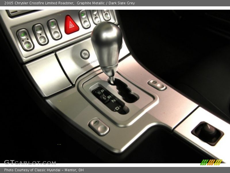 Graphite Metallic / Dark Slate Grey 2005 Chrysler Crossfire Limited Roadster