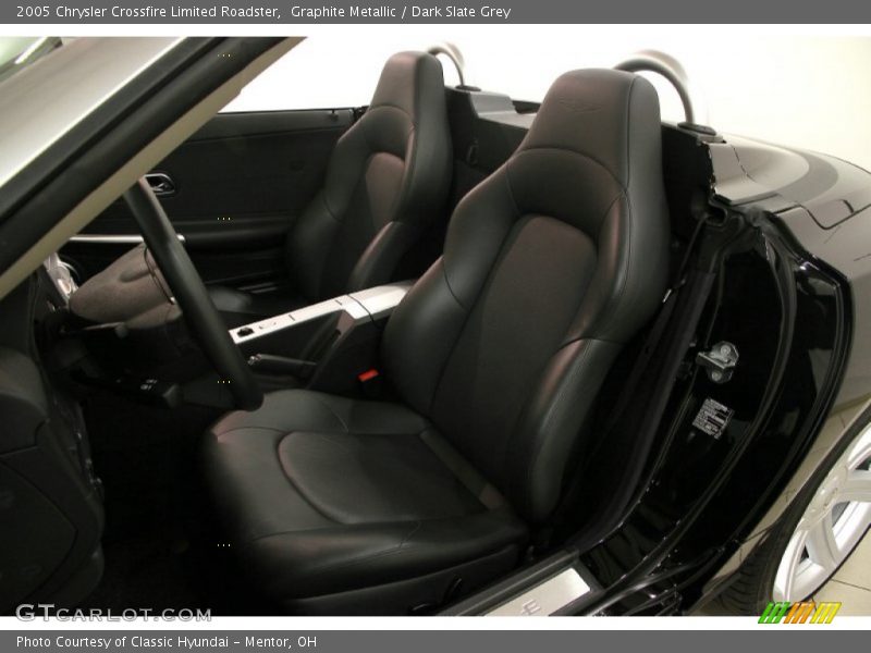 Graphite Metallic / Dark Slate Grey 2005 Chrysler Crossfire Limited Roadster