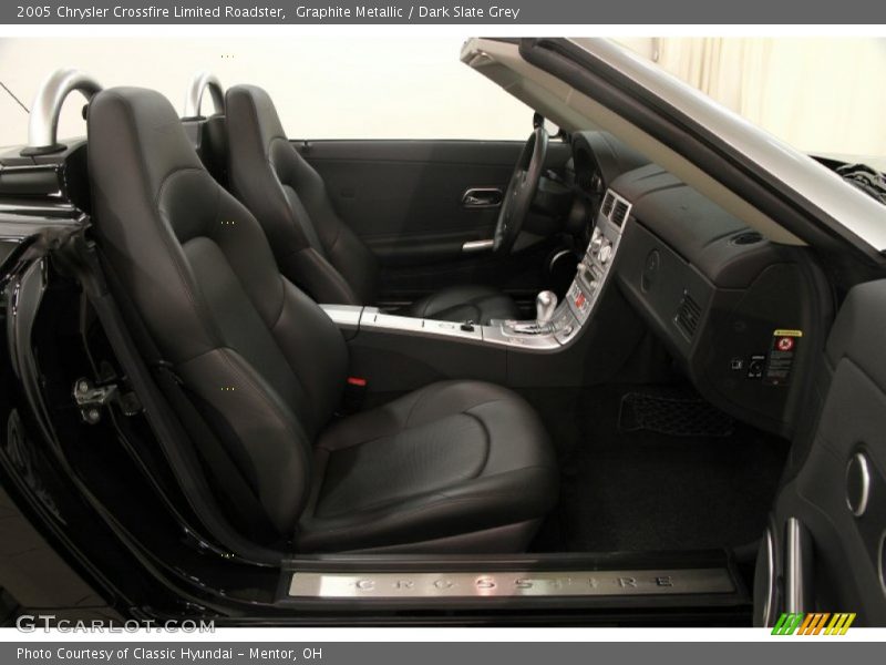 Graphite Metallic / Dark Slate Grey 2005 Chrysler Crossfire Limited Roadster