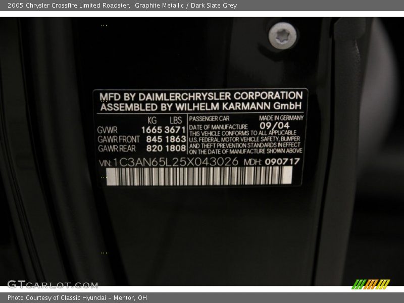 Graphite Metallic / Dark Slate Grey 2005 Chrysler Crossfire Limited Roadster