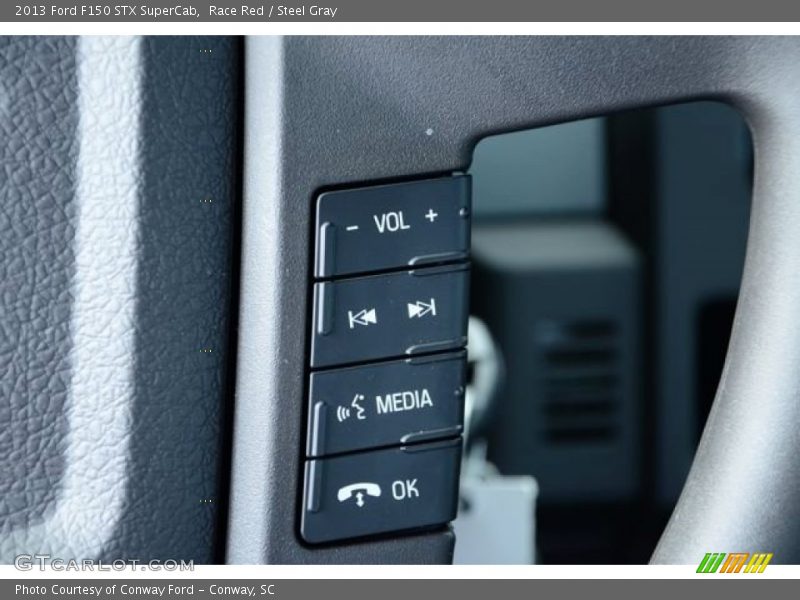 Race Red / Steel Gray 2013 Ford F150 STX SuperCab