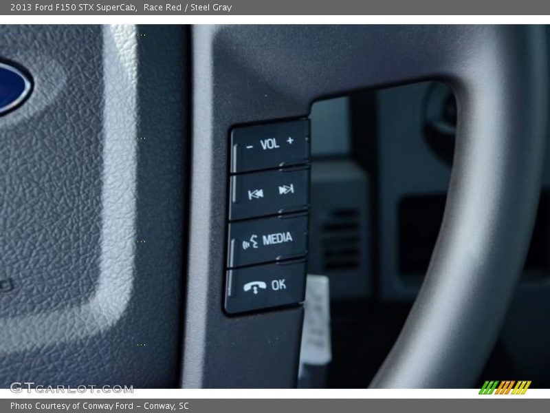 Race Red / Steel Gray 2013 Ford F150 STX SuperCab