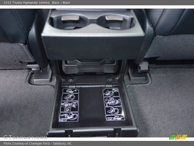Black / Black 2013 Toyota Highlander Limited