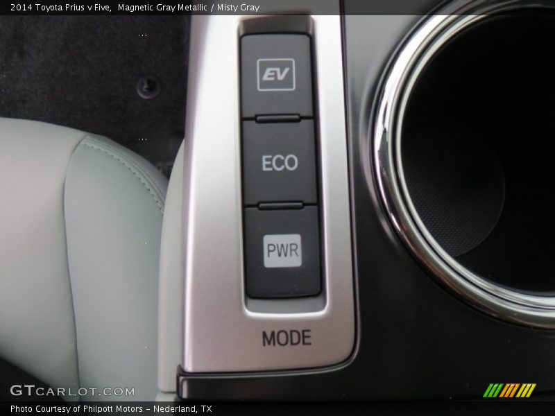 Controls of 2014 Prius v Five