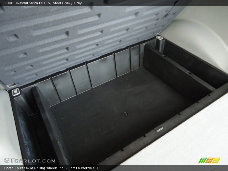 Steel Gray / Gray 2008 Hyundai Santa Fe GLS