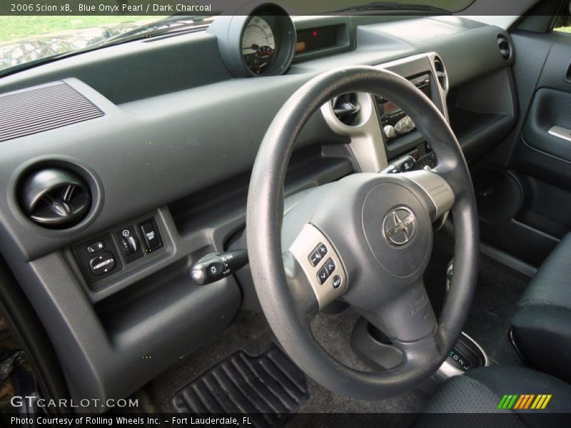 Blue Onyx Pearl / Dark Charcoal 2006 Scion xB