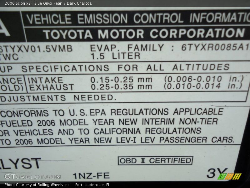 Blue Onyx Pearl / Dark Charcoal 2006 Scion xB