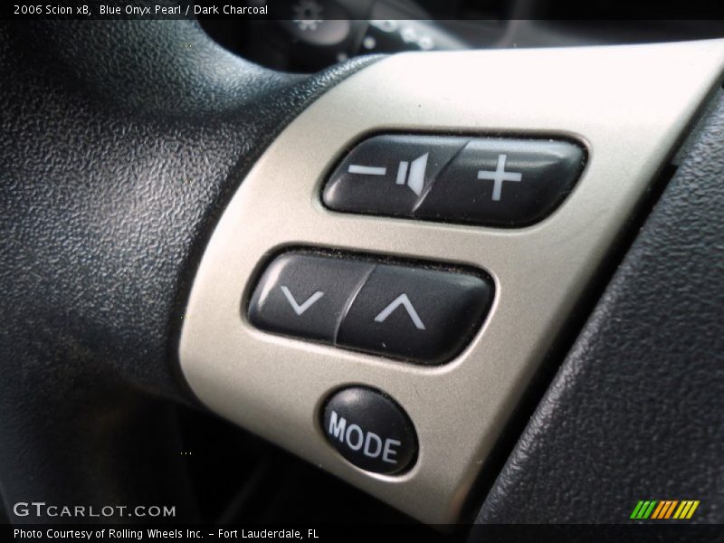 Blue Onyx Pearl / Dark Charcoal 2006 Scion xB