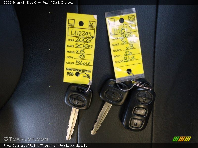 Blue Onyx Pearl / Dark Charcoal 2006 Scion xB