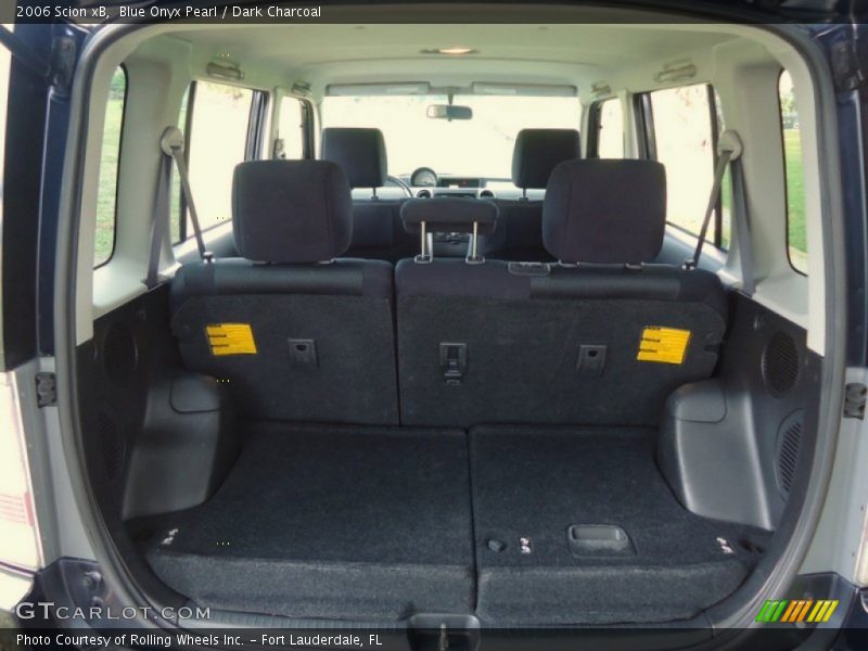 Blue Onyx Pearl / Dark Charcoal 2006 Scion xB