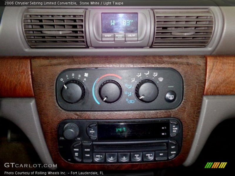 Controls of 2006 Sebring Limited Convertible